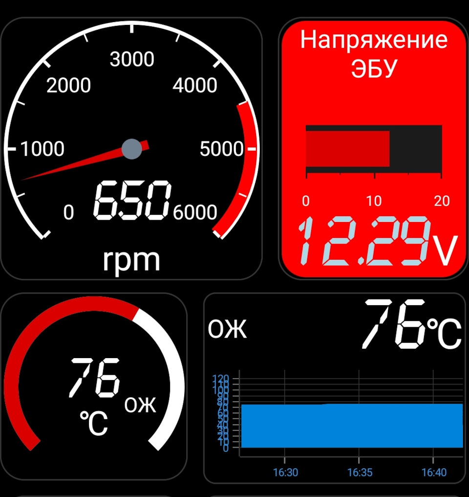 При остановках опять маловато будет — Mitsubishi Pajero Sport (2G)