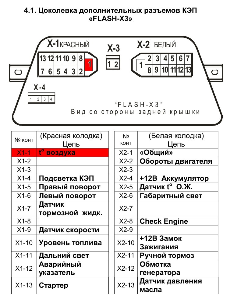 Схема подключения flash x3