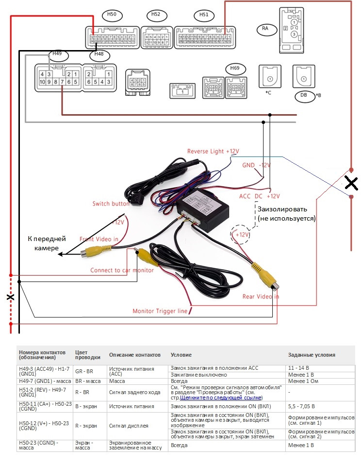 Как подключить переднюю камеру прадо 150 Установил камеру переднего вида=) - Toyota Land Cruiser Prado 150-series, 4 л, 2