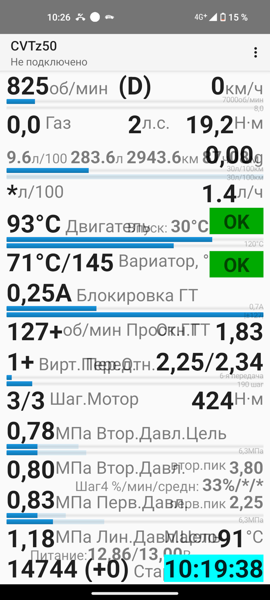 За 28 000 км пробега столько попугаев набежало — Nissan Teana (J32)