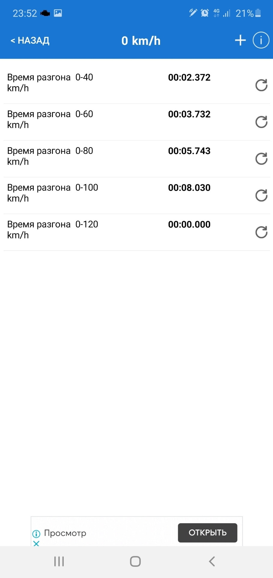 Тест разгона до 100 км/ч — Jaguar XF (1G), 3 л, 2010 года | наблюдение |  DRIVE2