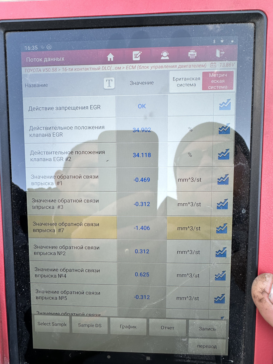 Показания форсунок и ЕГР — Toyota Land Cruiser 200, 4,5 л, 2012 года ...