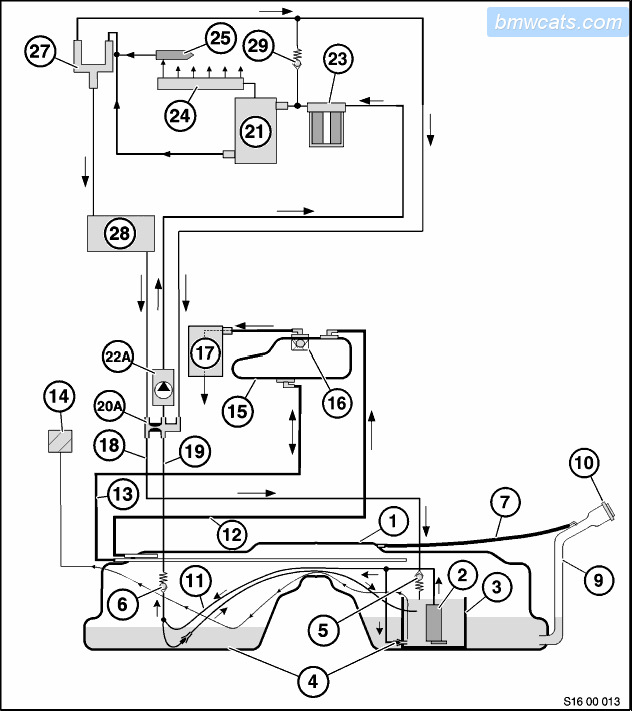 Fuel inject system — BMW 5 series (E39), 2,5 л, 2000 года поломка