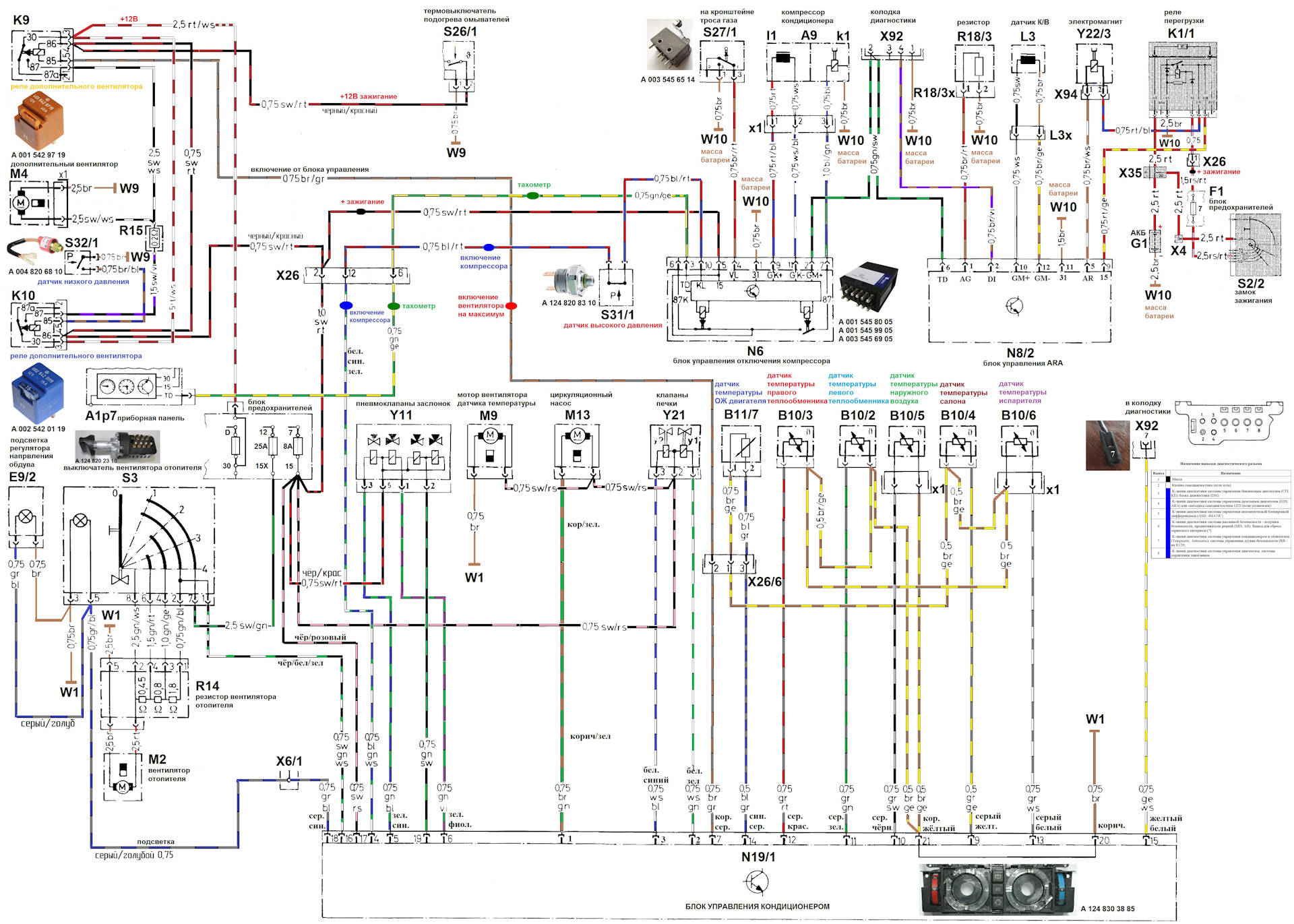 Схема кондиционера мерседес 124