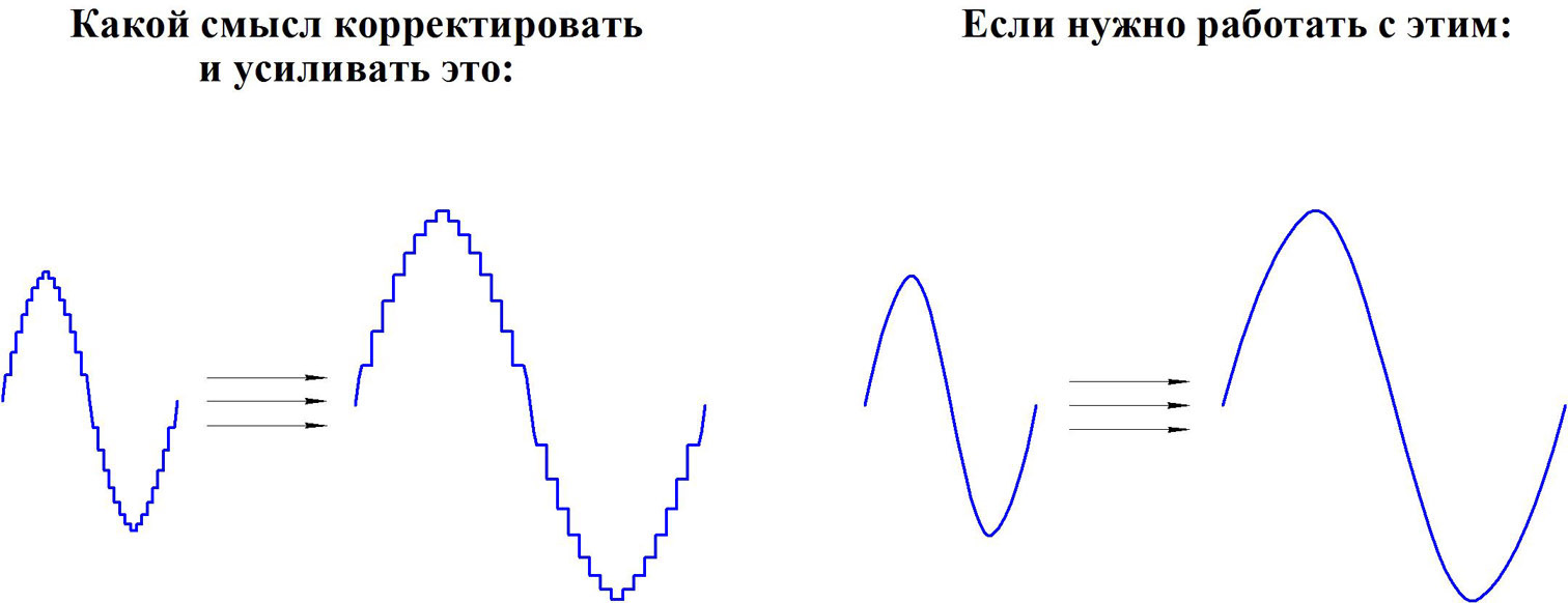 Внешний USB ЦАП для штатной ММС на Windows CE 6.0 — Lada Гранта лифтбек,  1,6 л, 2015 года | автозвук | DRIVE2