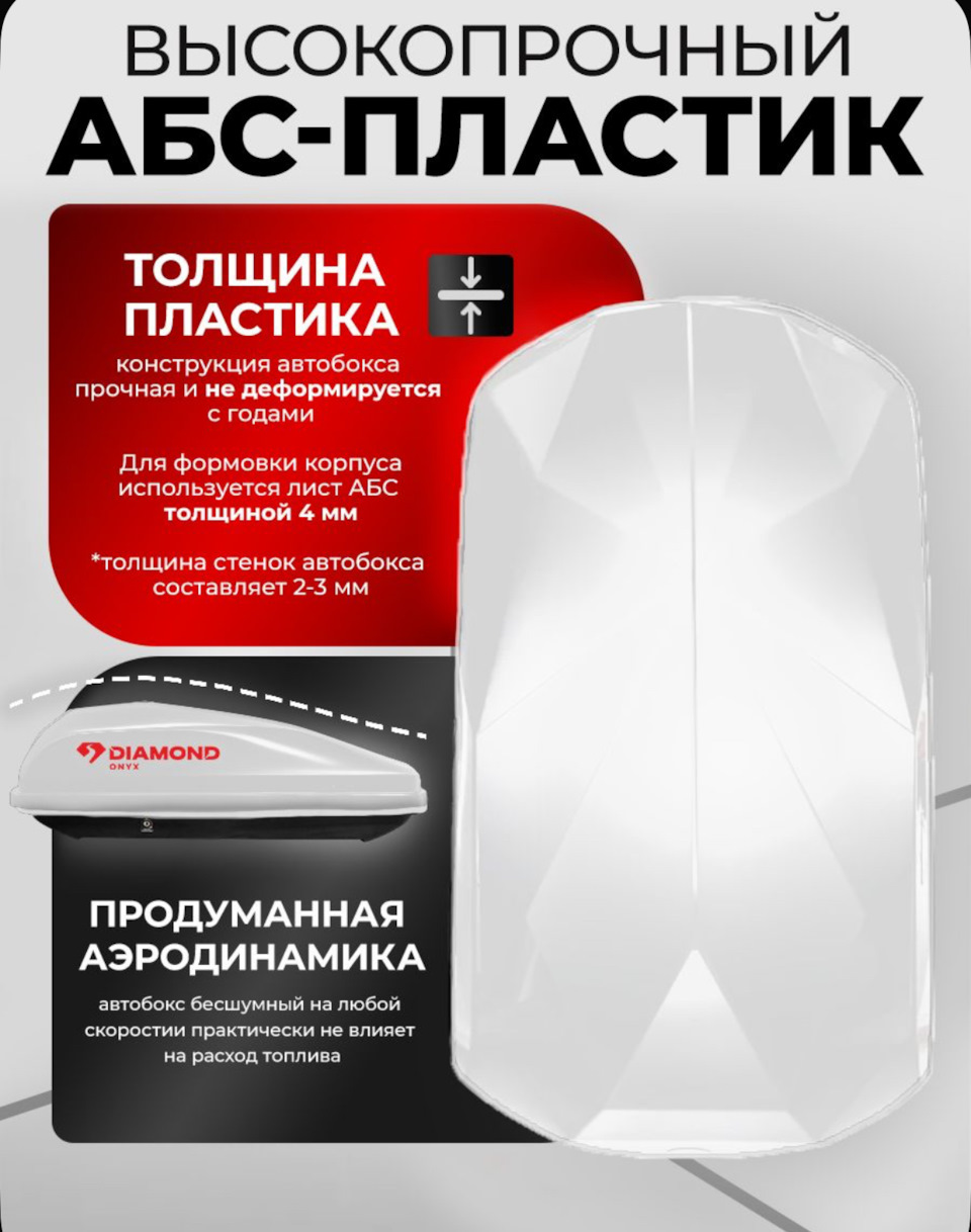 Фото в бортжурнале BMW X5 (E53)