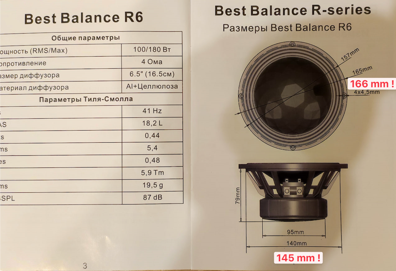Фото в бортжурнале Changan CS55 Plus (2G)