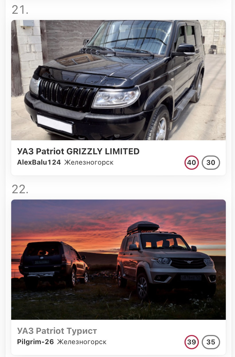 Топ Железногорск по версии GRIZZLY LIMITED — УАЗ Patriot, 2,7 л, 2014 года  | наблюдение | DRIVE2