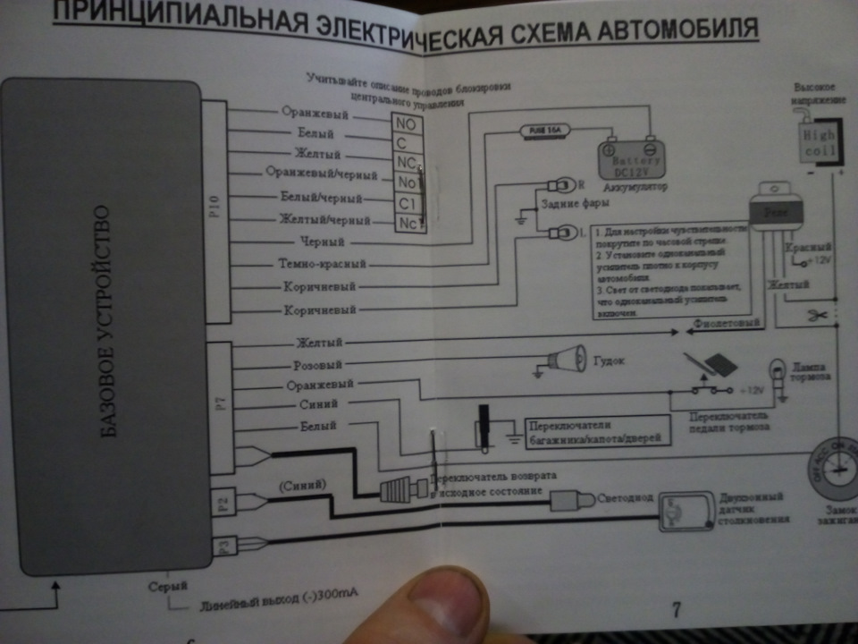 Фото в бортжурнале ГАЗ Газель