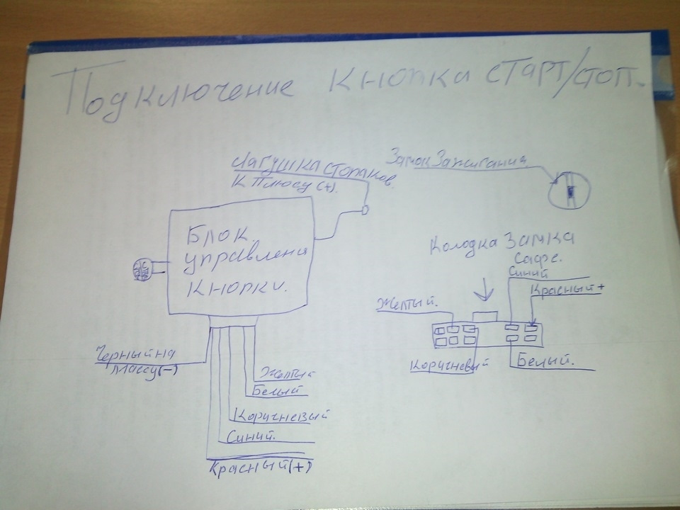 Схема подключения кнопки старт стоп на ниву 21214