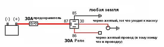 Ошибка питания модуля cj940 эбу - фото