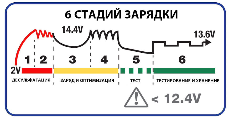 Xflyd 1 e488191 схема