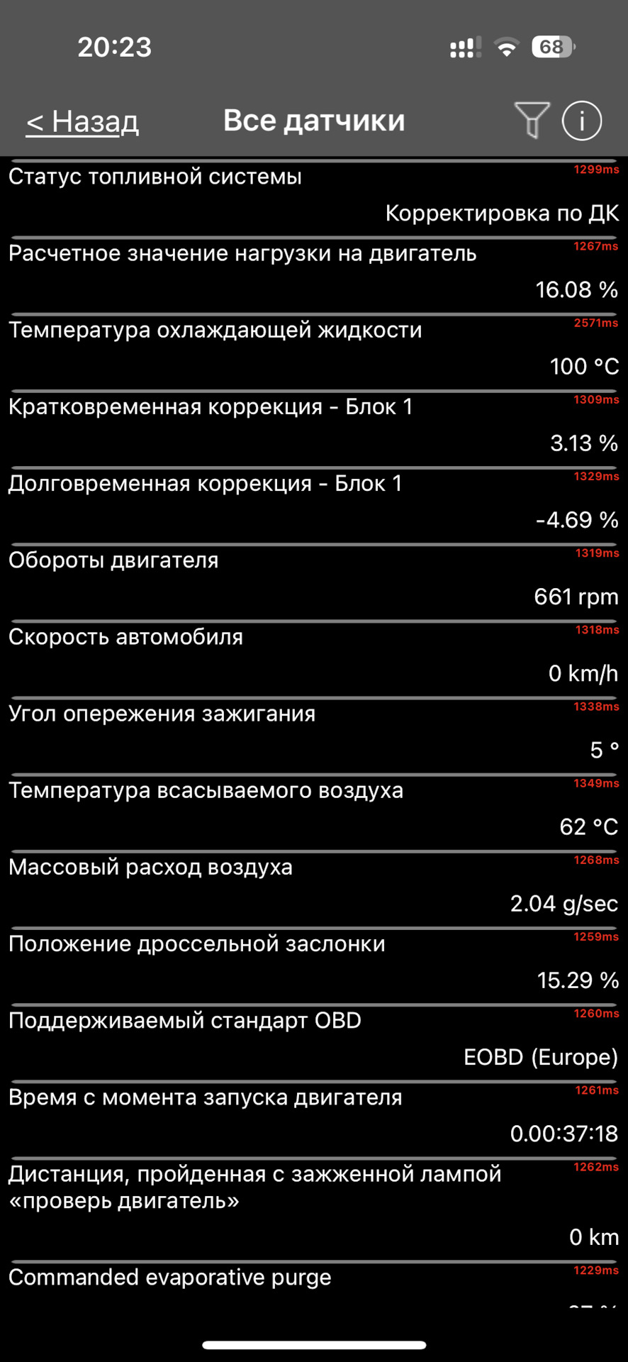 Фото в бортжурнале Toyota RAV4 (5G)