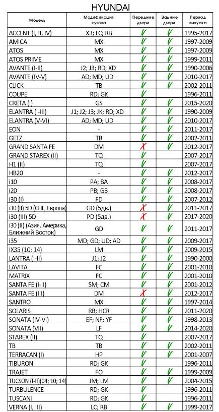 ограничитель двери инфинити как разбирается. Смотреть фото ограничитель двери инфинити как разбирается. Смотреть картинку ограничитель двери инфинити как разбирается. Картинка про ограничитель двери инфинити как разбирается. Фото ограничитель двери инфинити как разбирается