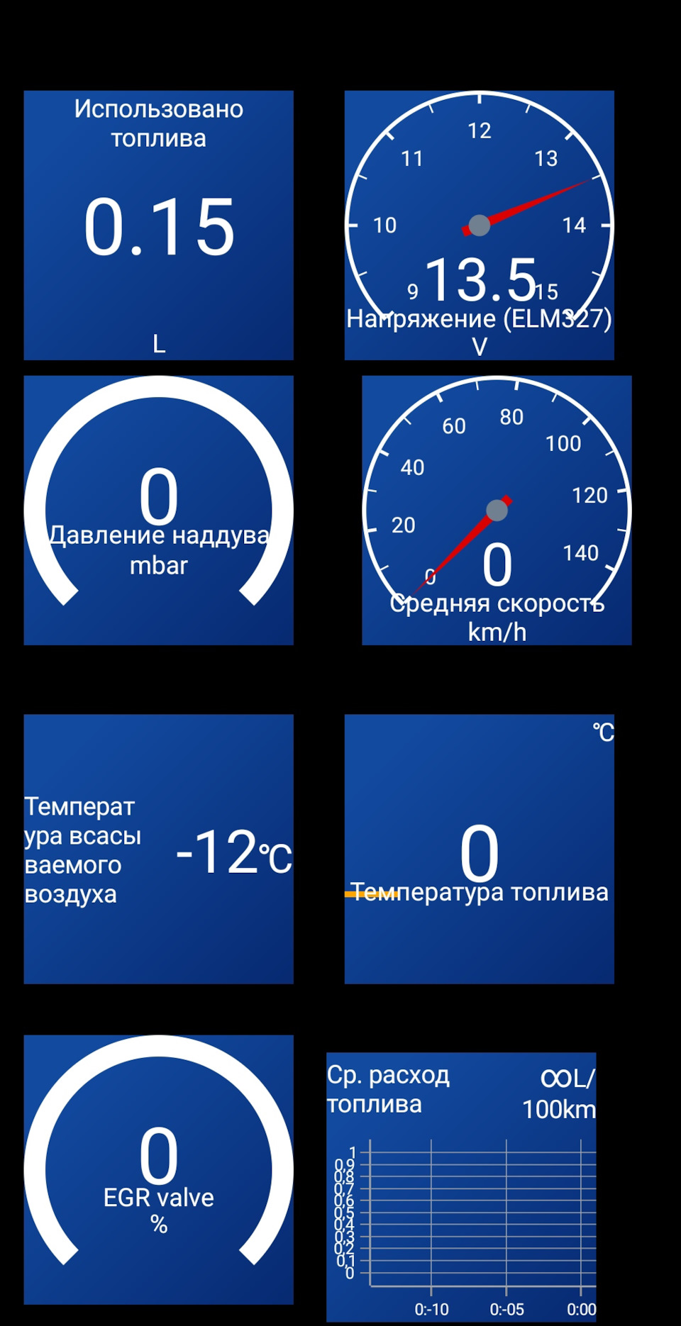 ДМРВ темпиратура — SsangYong Kyron, 2 л, 2008 года | наблюдение | DRIVE2