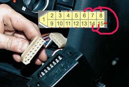 Схема стоп сигналов ваз 2115. Схема стоп сигналов ВАЗ 2115: устройство, неисправ