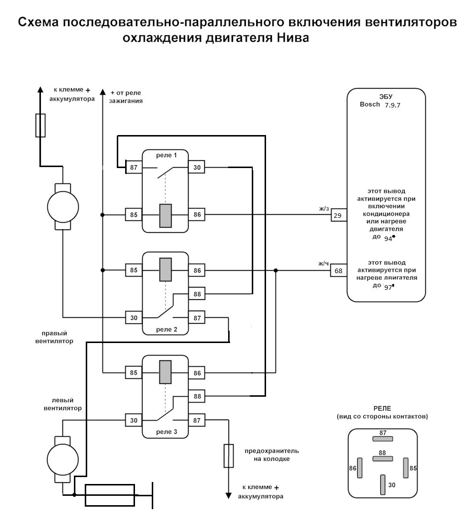 Переделка схемы включения вентиляторов шевроле нива