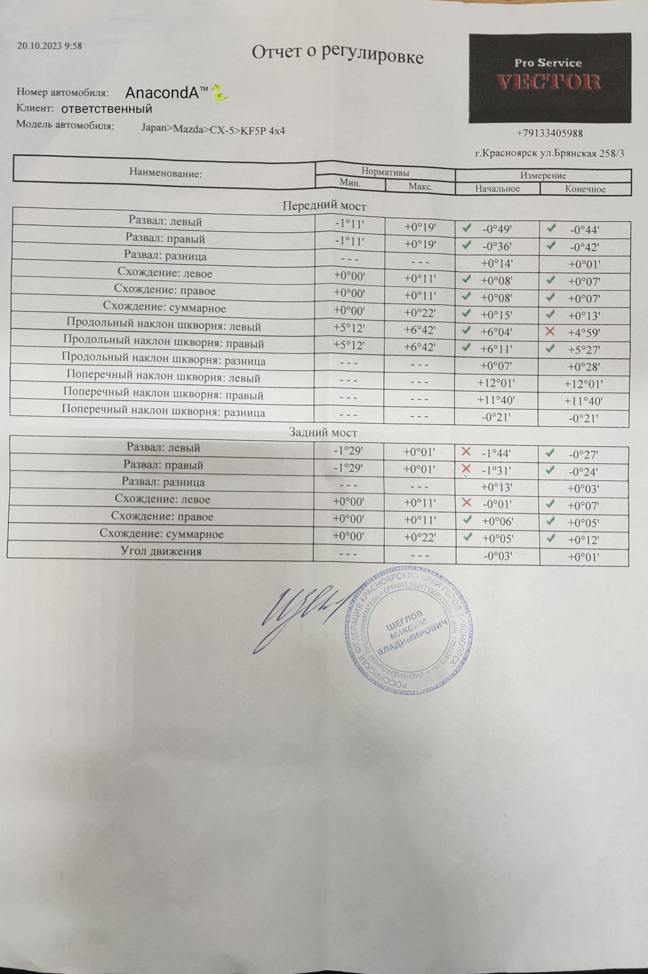 18. РАЗВАЛ-СХОЖДЕНИЕ 3D, СМАЗКА ЗАДНИХ РАЗВАЛЬНЫХ БОЛТОВ. — Mazda CX-5 ...