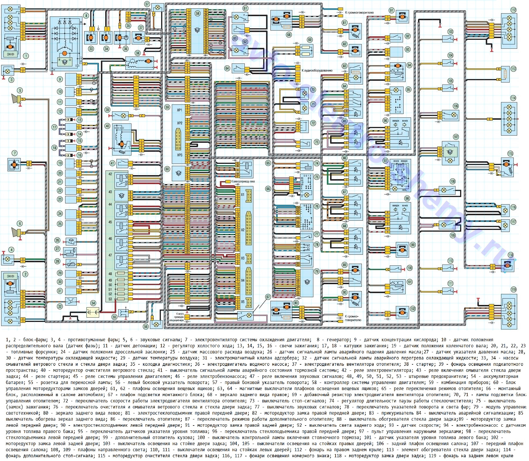 обновил: Электрические схемы, руководства по ремонту и др. материал по ...