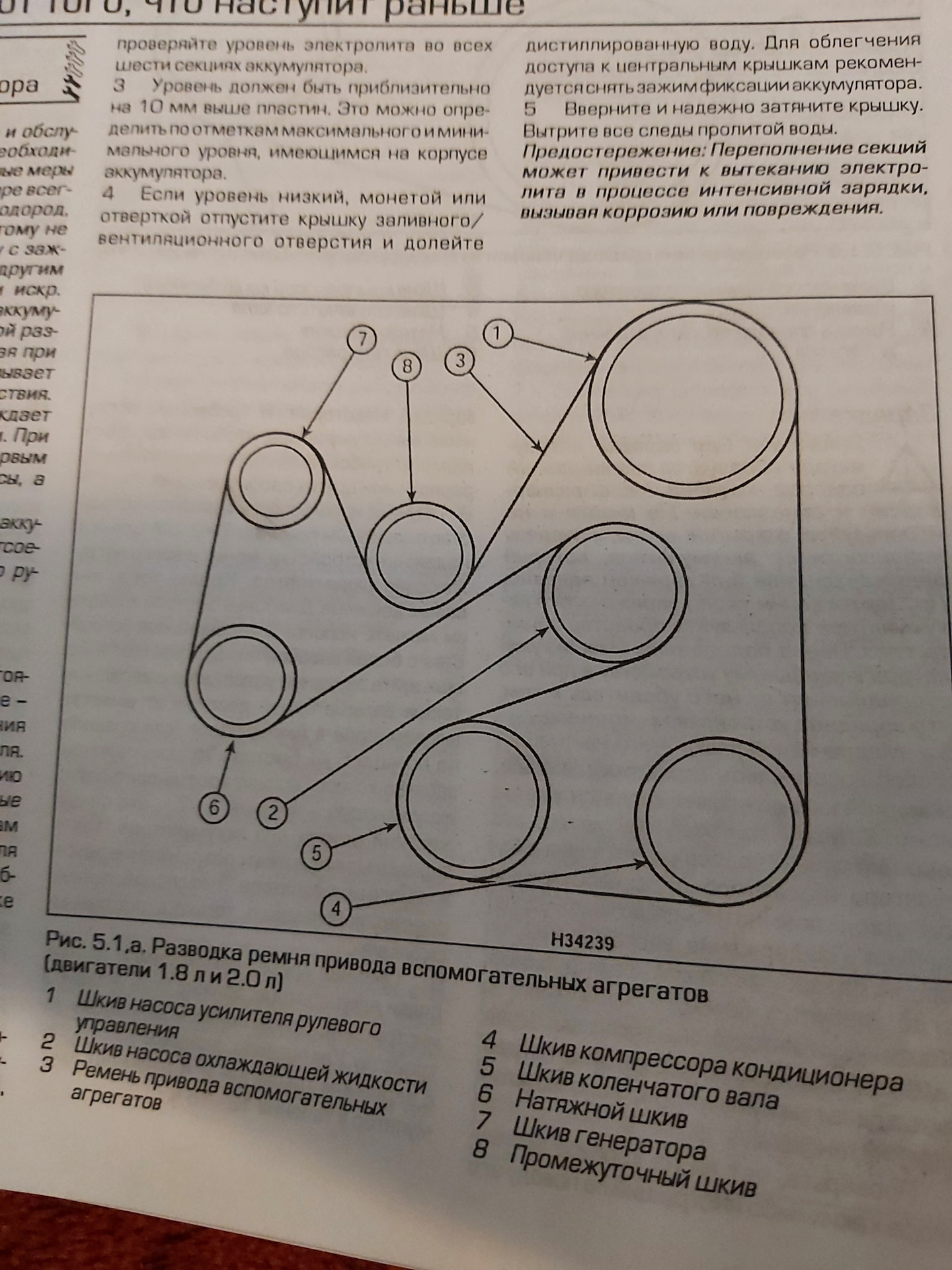 Схема приводного ремня форд мондео 3