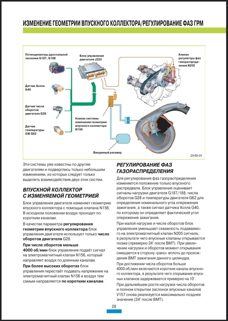 Вопрос — клапан n156, изменение геометрии впускного коллектора 2.0 FSI —  Audi A3 Sportback (8PA), 2 л, 2007 года | наблюдение | DRIVE2