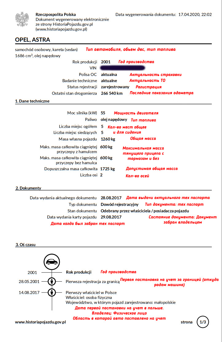 История автомобиля (польша) historiapojazdu.gov.pl — Opel Astra G, 1,7 л,  2001 года | просто так | DRIVE2