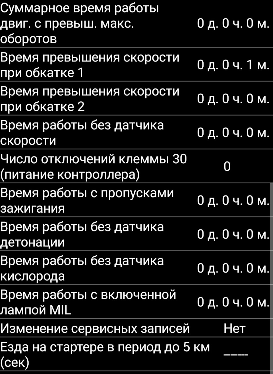 максимальная скорость при обкатке машины (186) фото