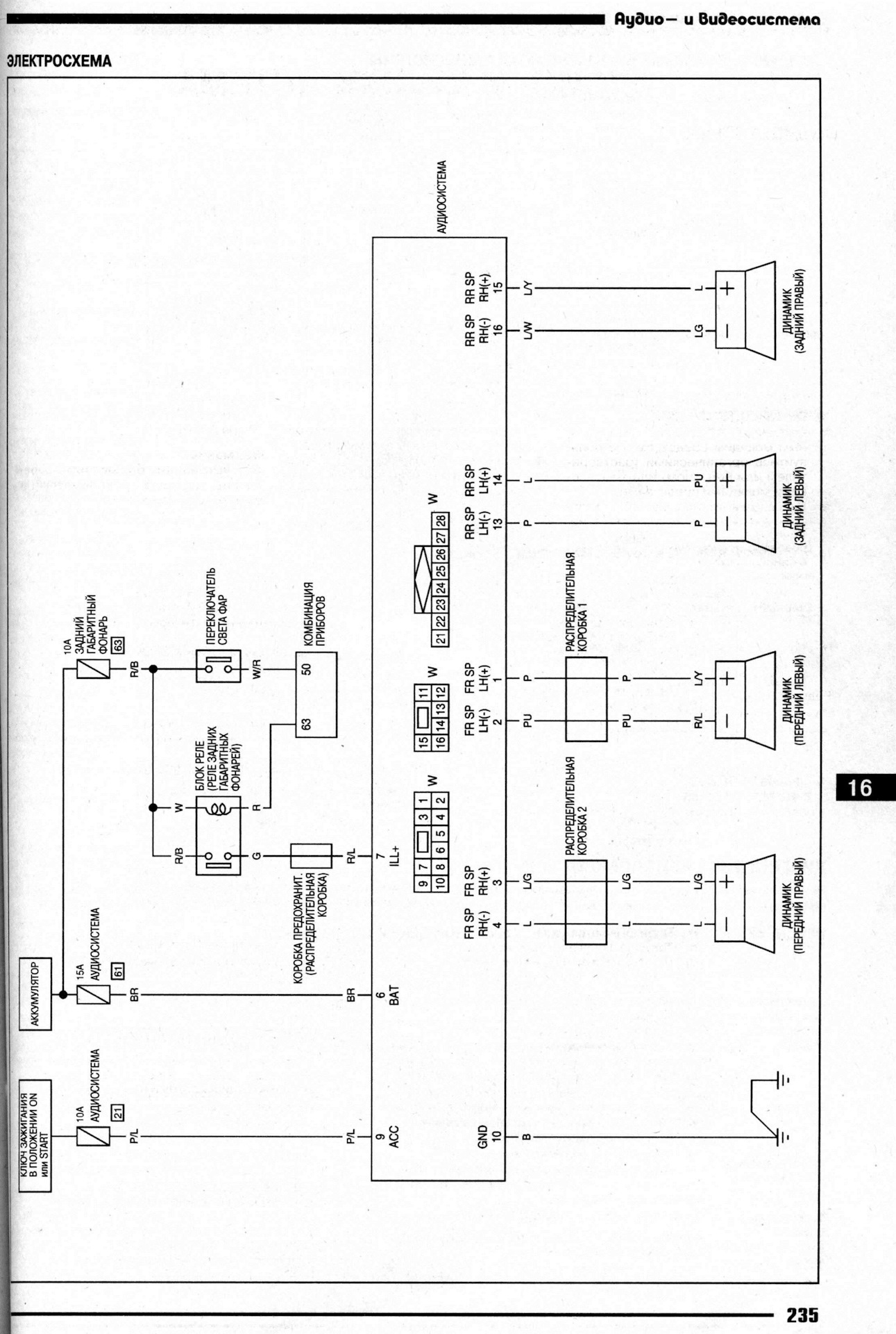 Agc 0060rf a схема