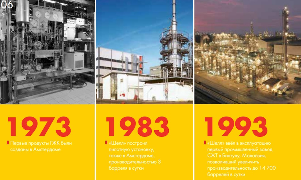 Pennzoil подбор масла по авто