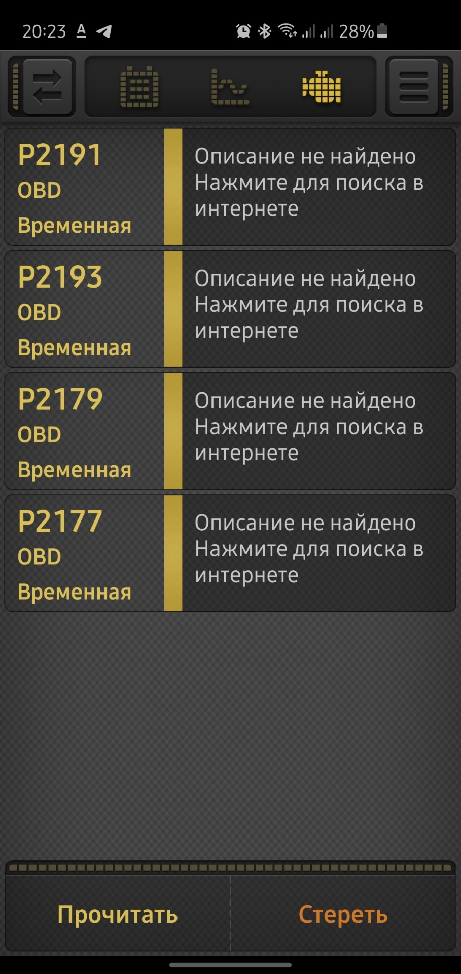 Купил сканер elm327 v.1.5+почистил и отрегулировать педаль газа ...