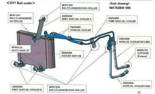 MR281416 ХОМУТ ТРУБОПРОВОДА РАДИАТОРА РАЗД.КОР. Mitsubishi | Запчасти ...