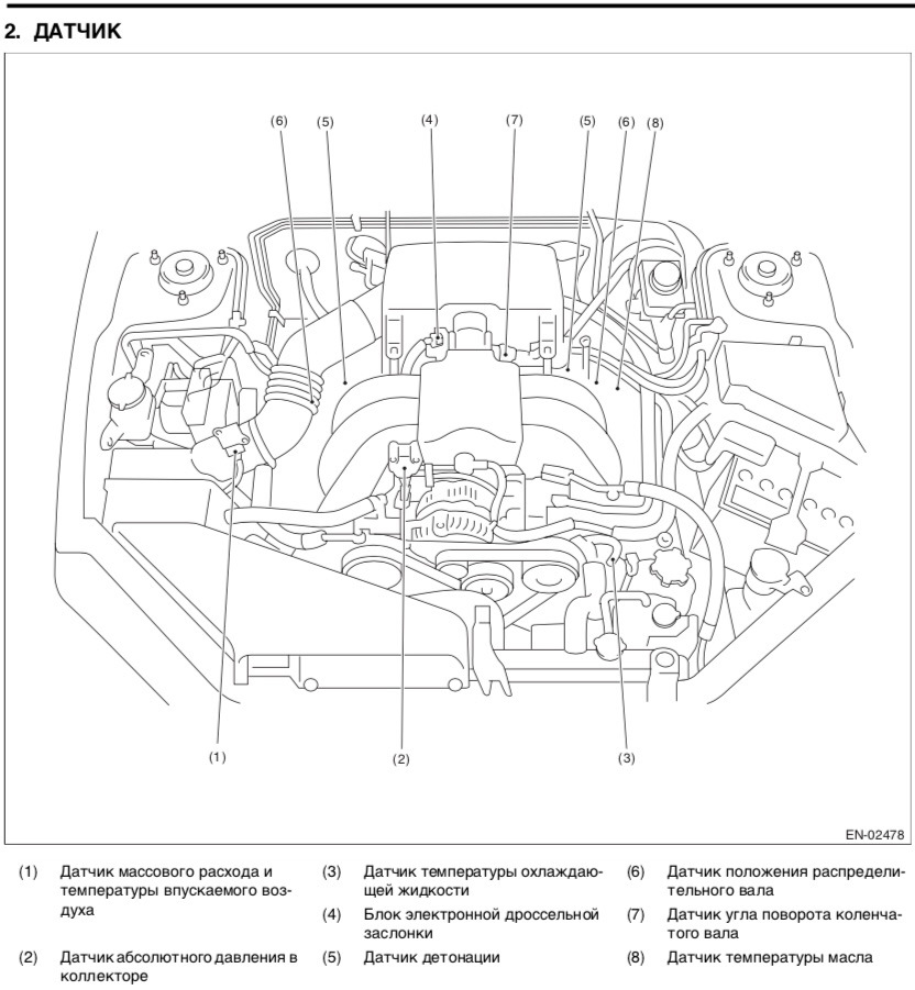 Оживляю ретро панель приборов — ГАЗ Соболь, 2,3 л, 1999 года | тюнинг ...