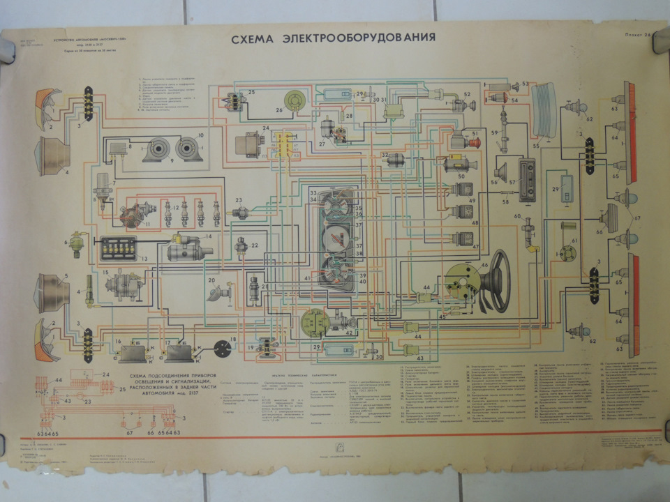 Москвич 2137-2140 — ИЖ 2125