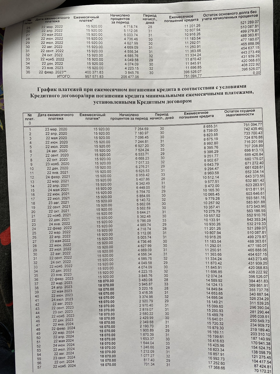 Фото в бортжурнале Skoda Rapid (1G). Запчасти на фото: 500374, 422315, 1091626, 1129201, 443273, 575470, 585455, 14072