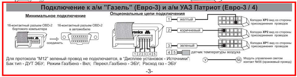 Мультитроникс не видит эбу