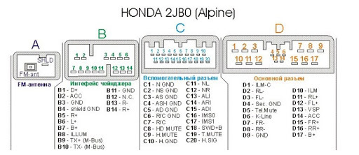 Распиновка магнитолы (управление с руля) — Honda Civic 4D (8G), 1,8 л ...