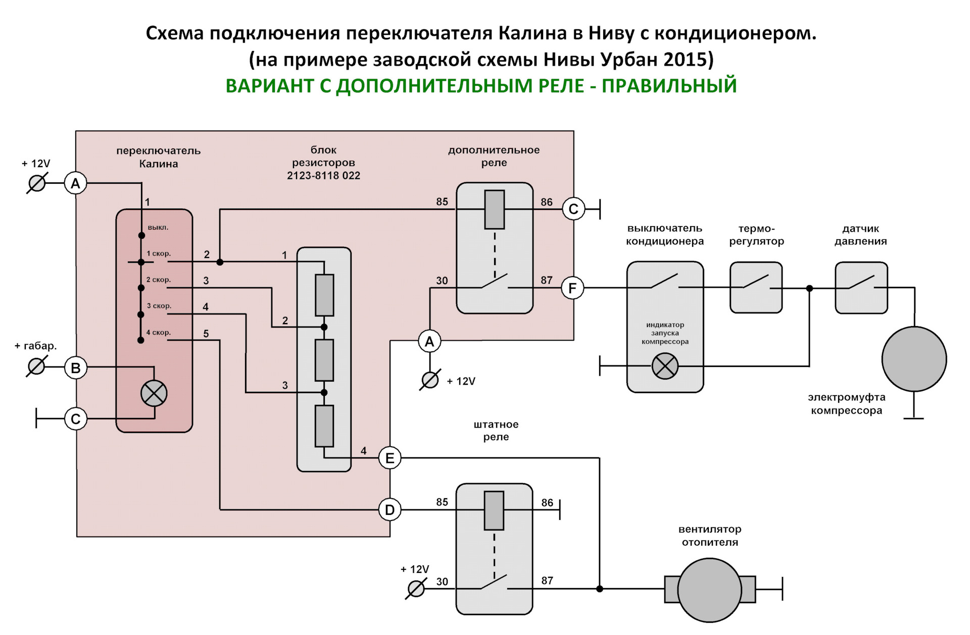 После включения кондиционера. 21238118022 Схема. Схема отопителя l322.