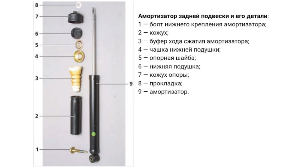 замена опоры заднего амортизатора форд фокус 2