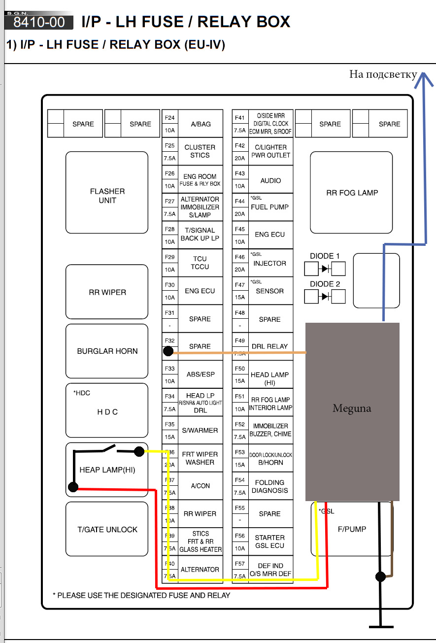 Схема предохранителей санг енг актион 2012 года