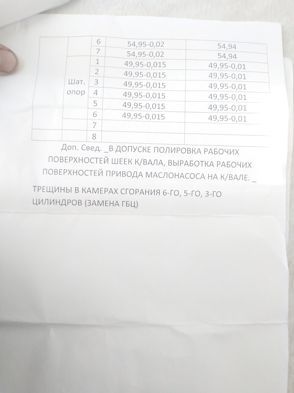 Фото в бортжурнале Nissan Patrol (Y61)