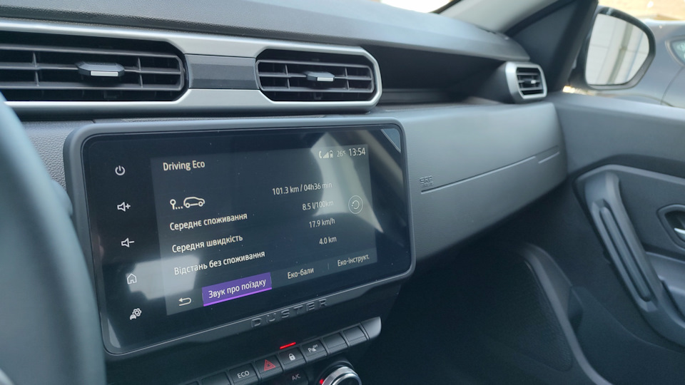 Фото в бортжурнале Renault Duster (2G)