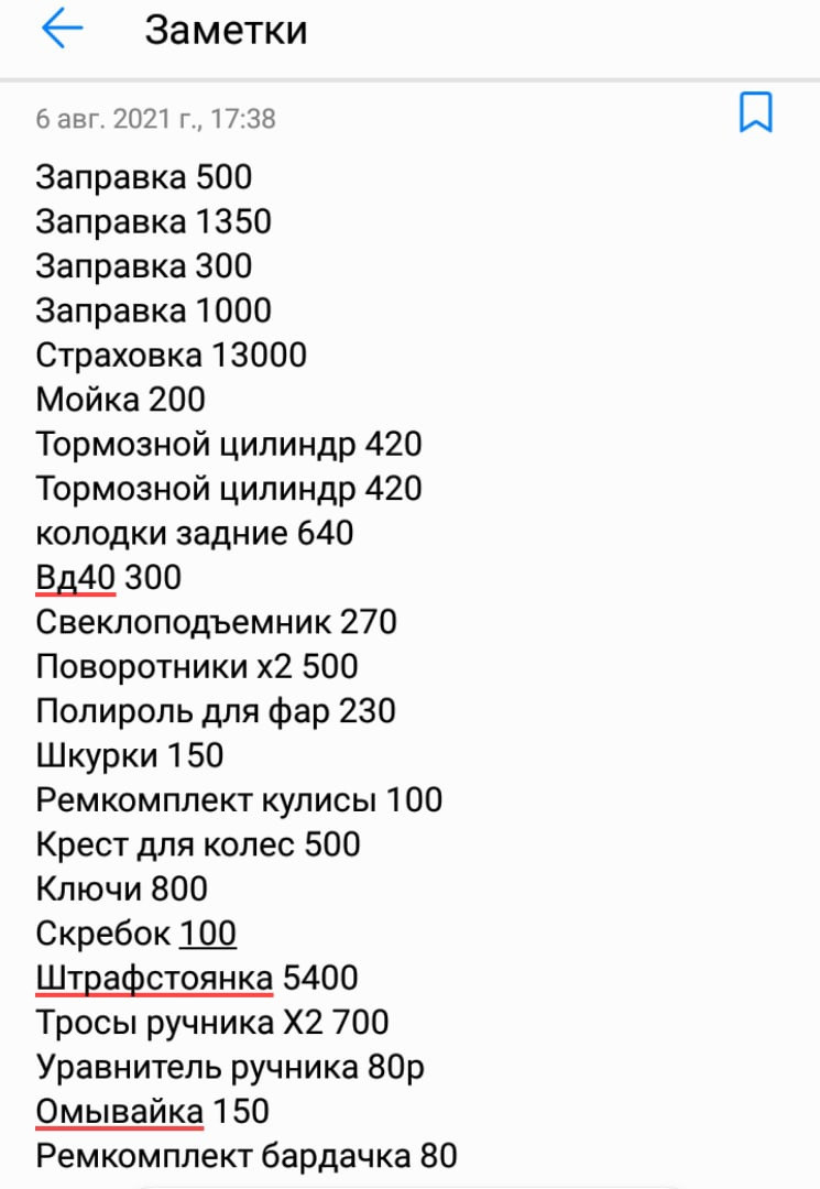 Первые мысли, планы, траты. — Lada 21102, 1,5 л, 2004 года | покупка машины  | DRIVE2