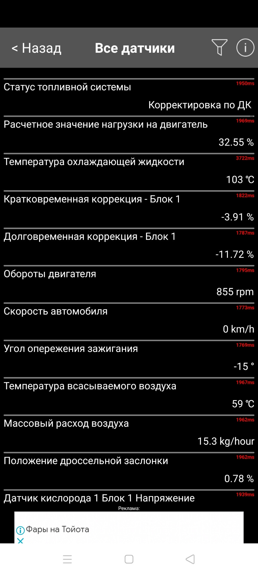 ДАД ДТВ траблы движок ваз 8 клоп — Lada Largus Фургон, 1,6 л, 2020 года ...