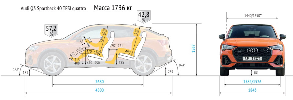 аудь — BMW X1 (F48). Запчасти на фото: 8471080