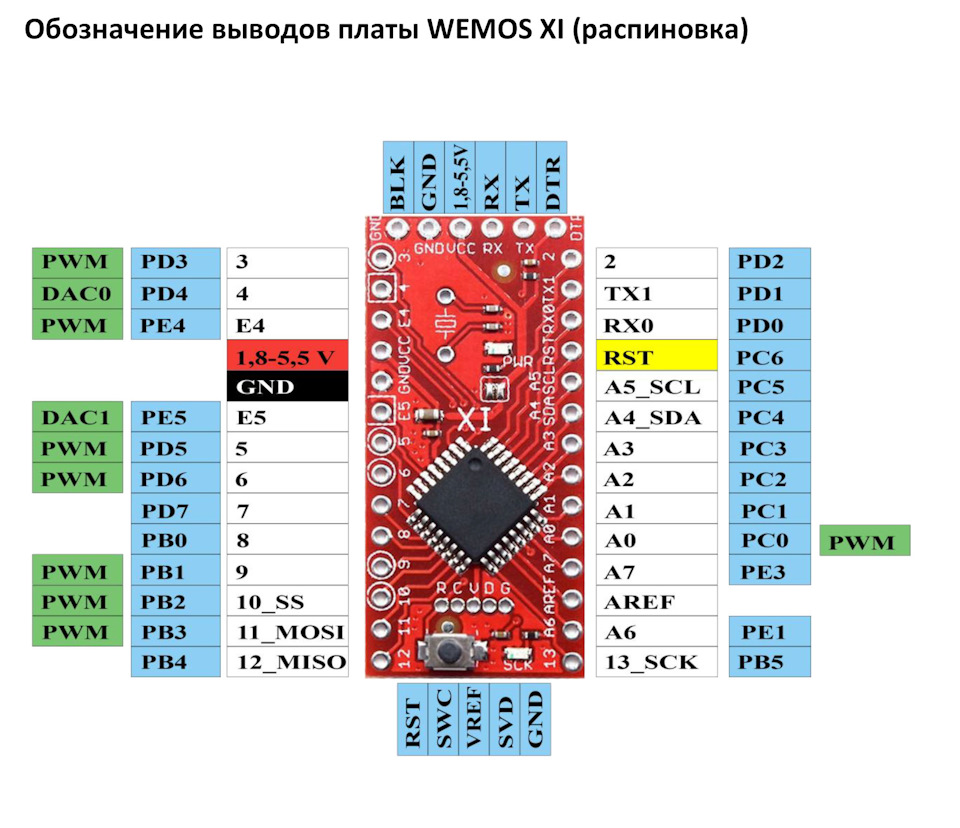 Lgt8f328p lqfp32 minievb схема