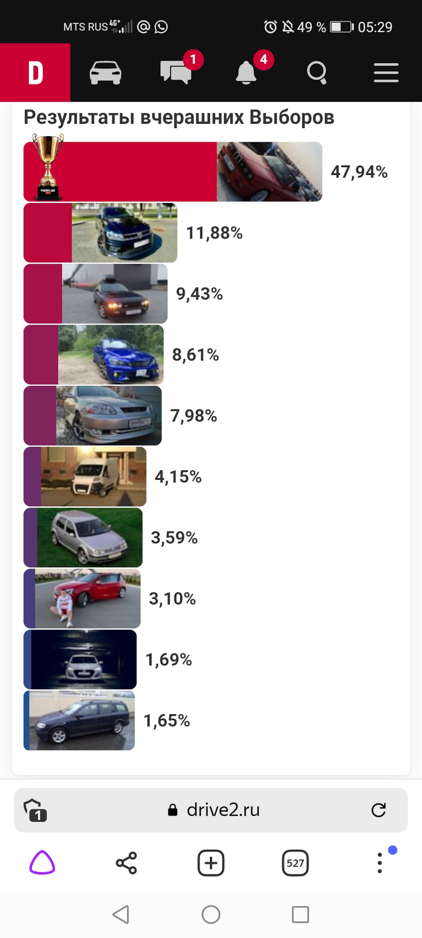 Выборы! Весьма неожиданно! — Toyota Mark II (110), 2,5 л, 2001 года |  рейтинг и продвижение | DRIVE2