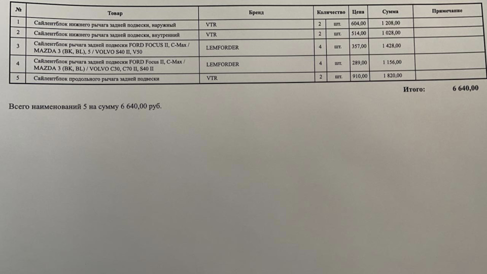 Визит к дилеру Мазда Курск — Mazda CX-7, 2,3 л, 2010 года | плановое ТО ...