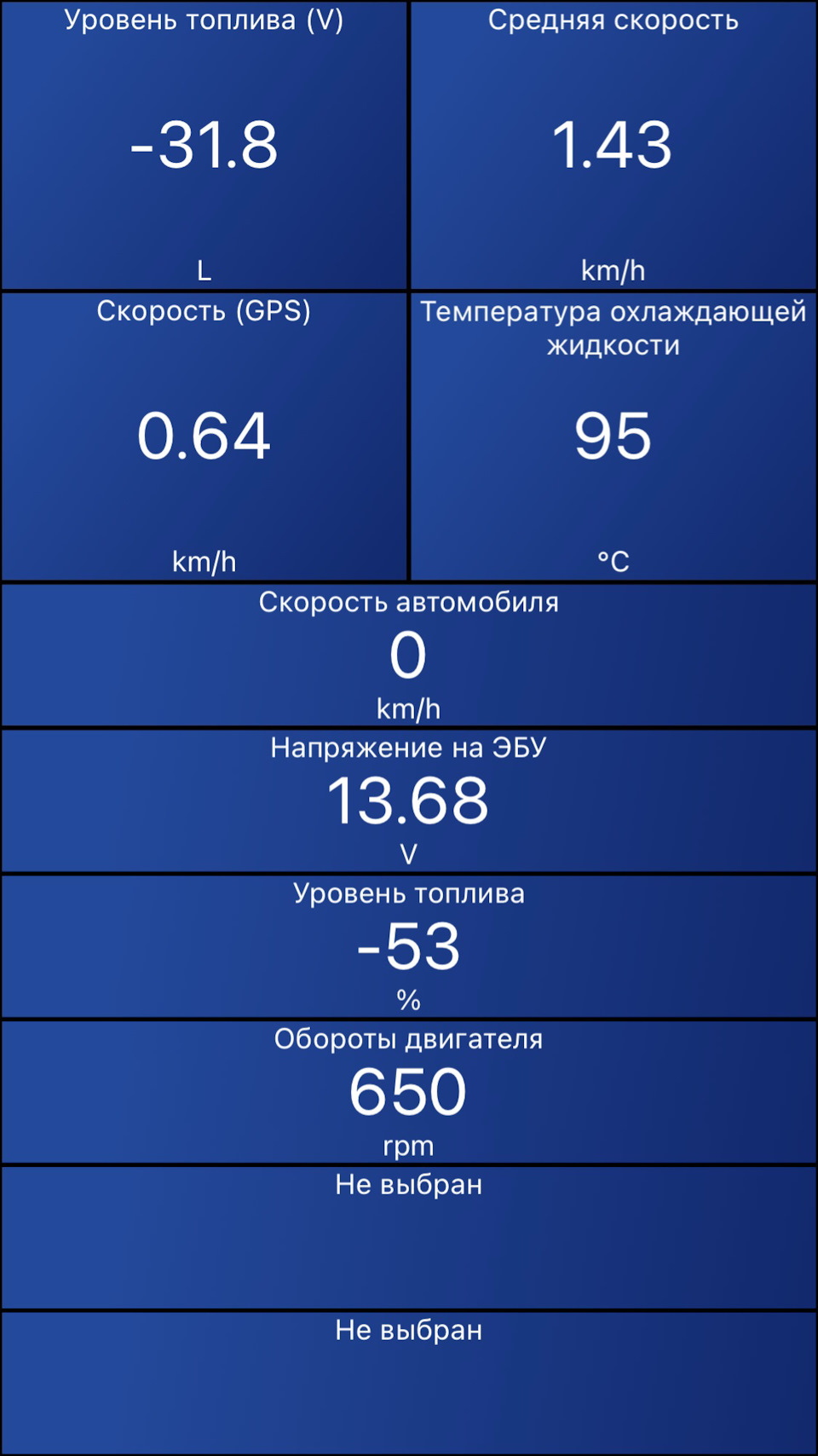 Ошибка р0340 газель