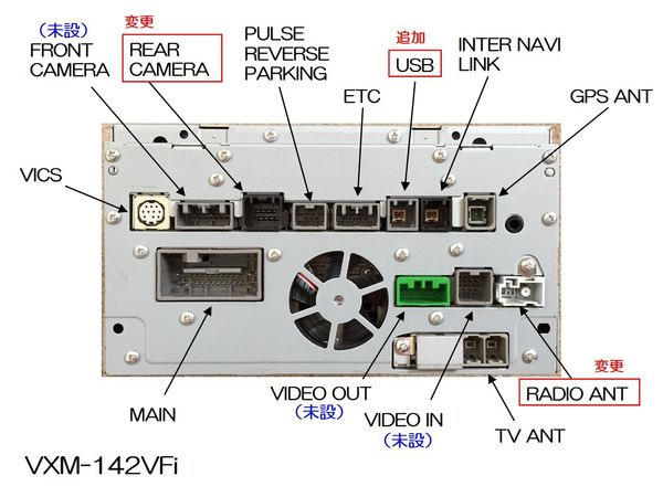 vxm 128vs