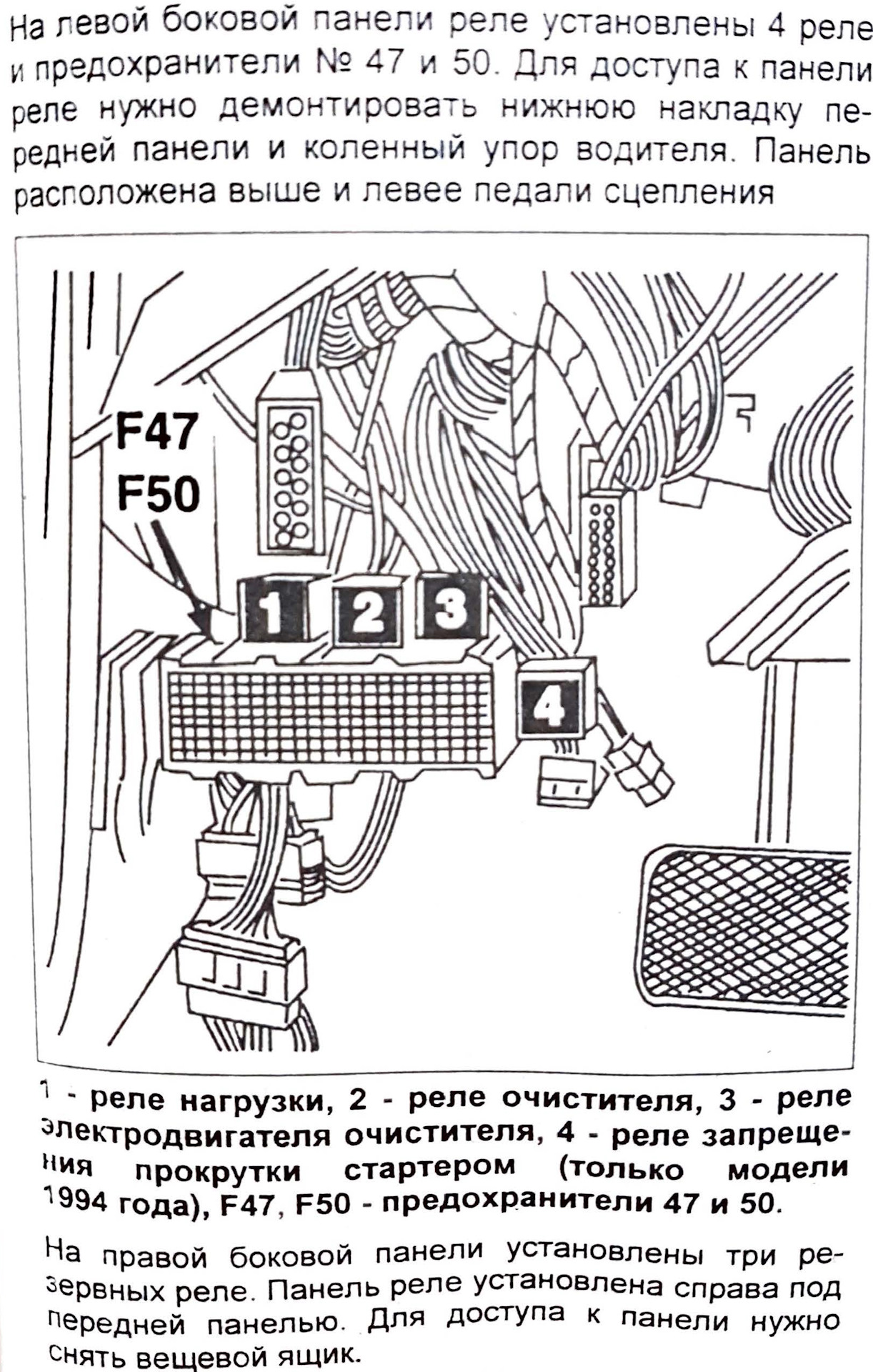 Схема предохранителей е36